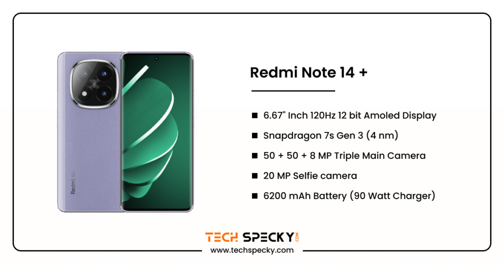 Redmi Note 14 Pro + - Price & Full Specifications