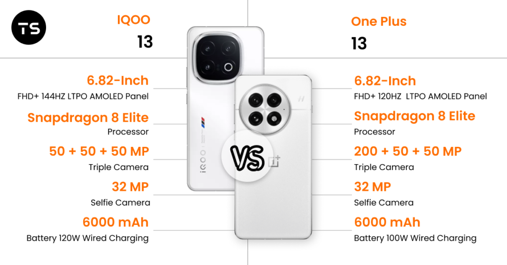 iQOO 13 VS One Plus 13