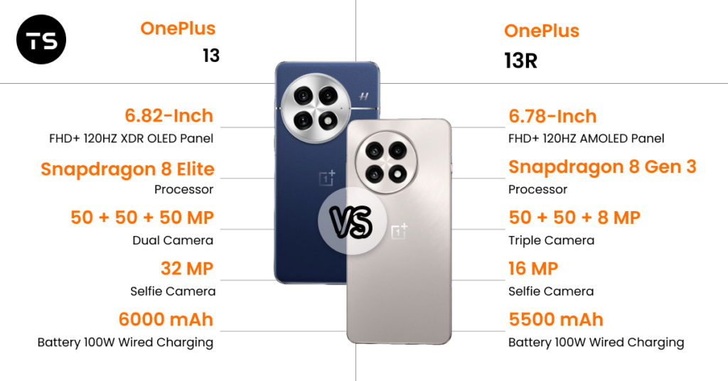 OnePlus 13 vs OnePlus13R