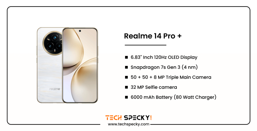 Realme 14 Pro+
